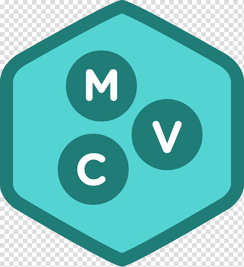 MVC